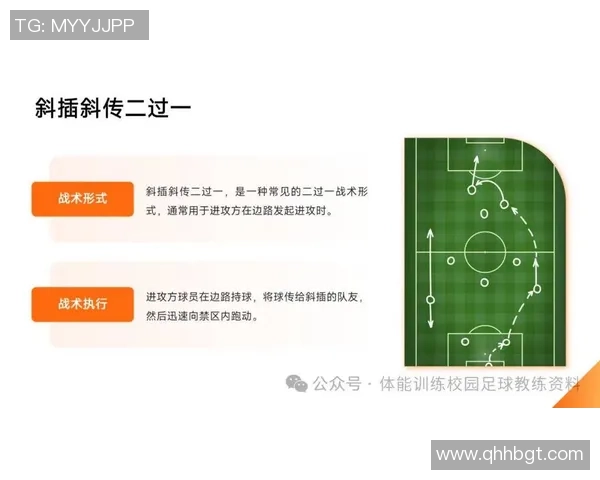 西安足球队配合策略分析与战术探讨提升球队整体实力