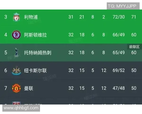 中超精彩对决波尔图与曼城战成平局绝杀瞬间点燃全场激情